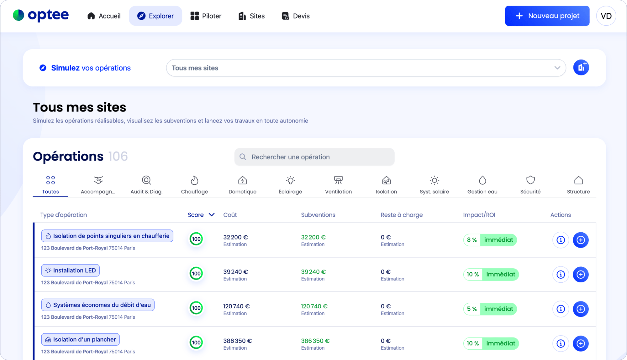 exemple de tableau de bord Optee exemple de tableau de bord Optee